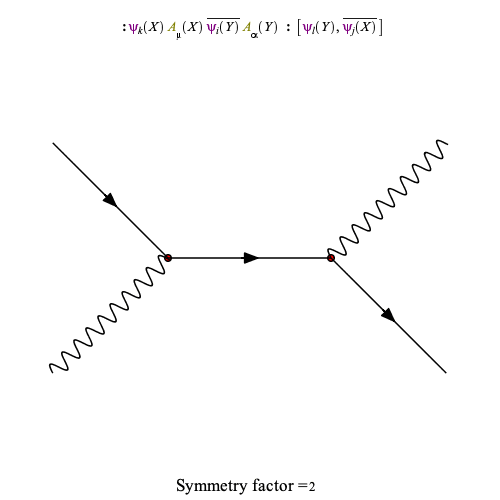 Plot_2d