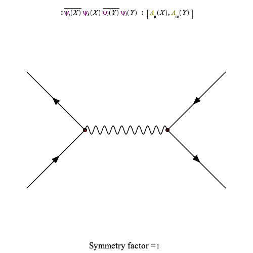 Plot_2d