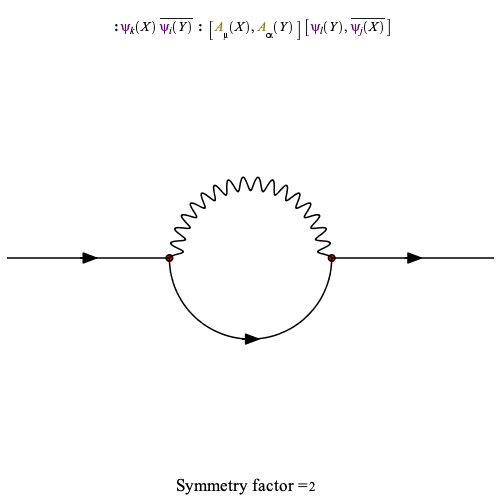 Plot_2d