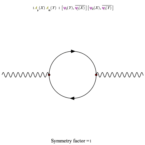 Plot_2d