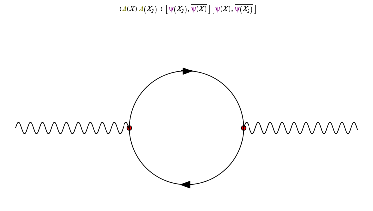 Plot_2d