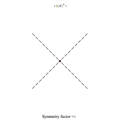 Plot_2d