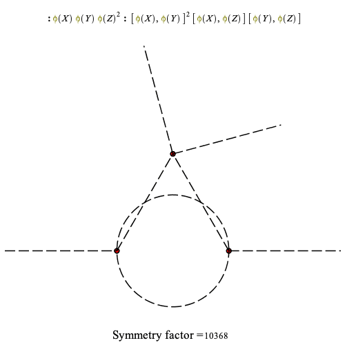 Plot_2d