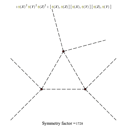 Plot_2d