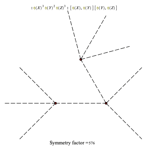 Plot_2d