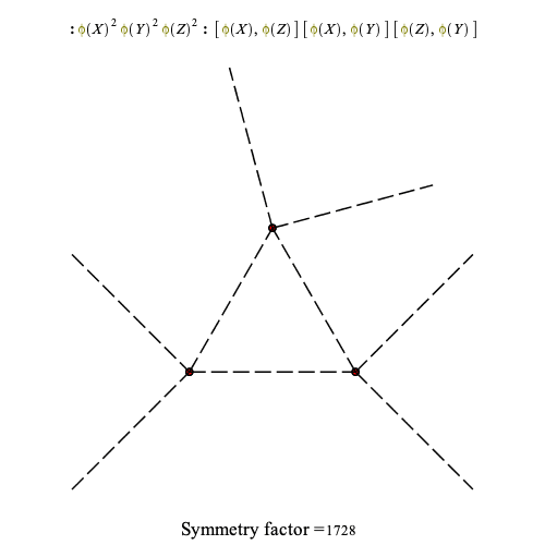 Plot_2d