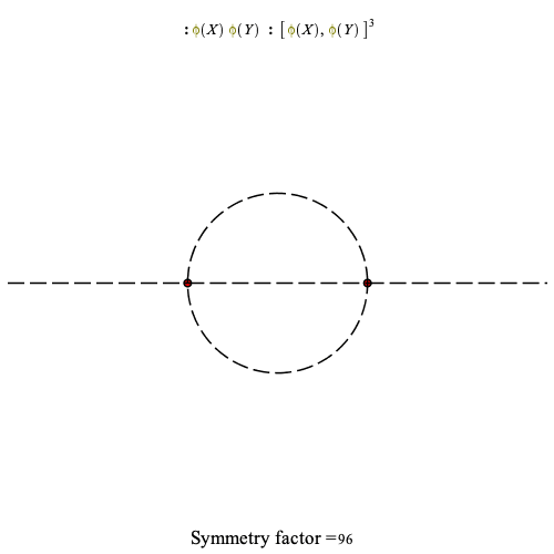 Plot_2d