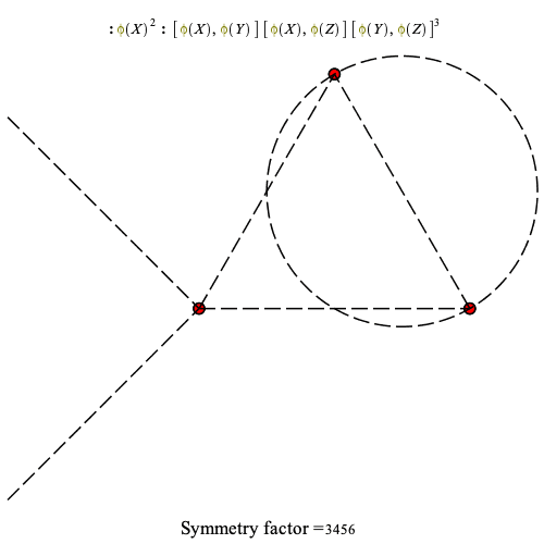 Plot_2d