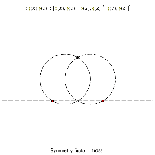 Plot_2d