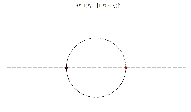 Plot_2d