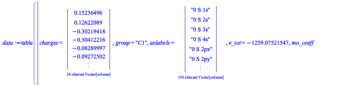 Typesetting:-mrow(Typesetting:-mi(