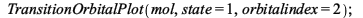 TransitionOrbitalPlot(mol, state = 1, orbitalindex = 2); 1