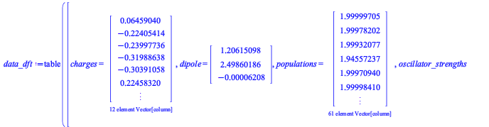 Typesetting:-mrow(Typesetting:-mi(