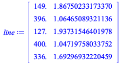 rtable(1 .. 5, 1 .. 2, [[149.0, 1.8675023317337036], [396.0, 1.0646508932113647], [127.0, 1.9373154640197754], [400.0, 1.0471975803375244], [336.0, 1.6929693222045898]], subtype = Matrix); 