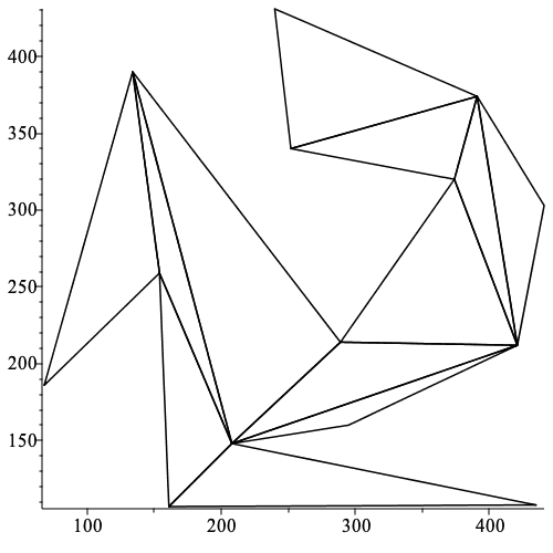 Plot_2d