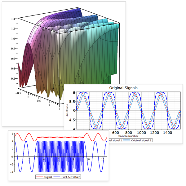  Signal Processing