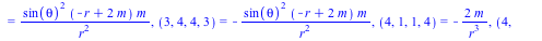 Physics:-Riemann[mu, nu, alpha, beta] = {(1, 2, 1, 2) = `+`(`-`(`/`(`*`(m), `*`(`+`(`-`(r), `*`(2, `*`(m))))))), (1, 2, 2, 1) = `/`(`*`(m), `*`(`+`(`-`(r), `*`(2, `*`(m))))), (1, 3, 1, 3) = `+`(`-`(`/...