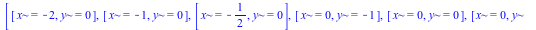 [[x = -2, y = 0], [x = -1, y = 0], [x = -`/`(1, 2), y = 0], [x = 0, y = -1], [x = 0, y = 0], [x = 0, y = 1], [x = `/`(1, 2), y = 0]]