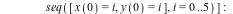 IC[2] := [[x(0) = .5, y(0) = 0], seq([x(0) = i, y(0) = 0], i = 1 .. 5), [x(0) = 0, y(0) = .5], seq([x(0) = 0, y(0) = i], i = 1 .. 5), [x(0) = 4.5, y(0) = 5], seq([x(0) = i, y(0) = 5], i = 1 .. 4), [x(...