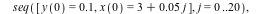 IC[3] := [seq([x(0) = .1, y(0) = `+`(`*`(0.4e-1, `*`(j)))], j = 0 .. 25), seq([x(0) = .1, y(0) = `+`(1, `*`(0.4e-1, `*`(j)))], j = 0 .. 25), seq([x(0) = .1, y(0) = `+`(4, `*`(.1, `*`(j)))], j = 0 .. 1...