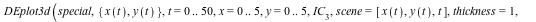 DEplot3d(special, {x(t), y(t)}, t = 0 .. 50, x = 0 .. 5, y = 0 .. 5, IC[3], scene = [x(t), y(t), t], thickness = 1, linecolor = sqrt(t), axes = frame)