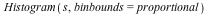 Histogram(s, binbounds = proportional)