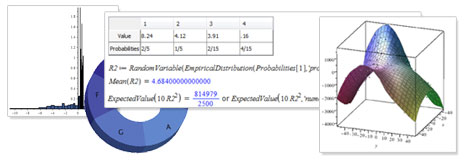 Statistics