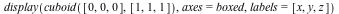 display(cuboid([0, 0, 0], [1, 1, 1]), axes = boxed, labels = [x, y, z])