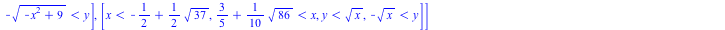 [[x = 1, `<`(y, 1), `<=`(-1, y)], [x = `+`(`-`(`/`(1, 2)), `*`(`/`(1, 2), `*`(`^`(37, `/`(1, 2))))), `<`(y, `+`(`*`(`/`(1, 2), `*`(`^`(`+`(`-`(2), `*`(2, `*`(`^`(37, `/`(1, 2))))), `/`(1, 2)))))), `<`...