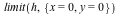 limit(h, {x = 0, y = 0})