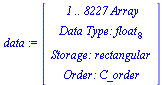 data := Vector[column](%id = 4361768386)