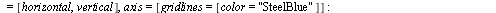 commonPlotOpts2 := titlefont = [Helvetica, 12], labelfont = [Helvetica], labeldirections = [horizontal, vertical], axis = [gridlines = [color = 