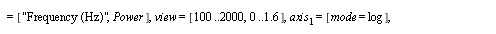 ps1 := plots:-pointplot([seq([`/`(`*`(i, `*`(samplingRate)), `*`(`^`(2, 15))), psq[i]], i = 1 .. `+`(`*`(`/`(1, 2), `*`(`^`(2, 15)))))], thickness = 0, color = black, gridlines, connect = true, title ...