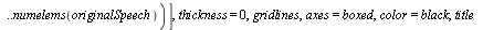 p2 := plots:-listplot([seq([`/`(`*`(i), `*`(samplingRate)), filteredSpeech[i]], i = 1 .. numelems(originalSpeech))], thickness = 0, gridlines, axes = boxed, color = black, title = 