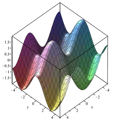 Plot_2d