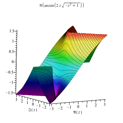 Plot_2d