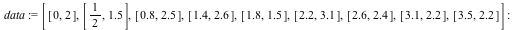 data := [[0, 2], [`/`(1, 2), 1.5], [.8, 2.5], [1.4, 2.6], [1.8, 1.5], [2.2, 3.1], [2.6, 2.4], [3.1, 2.2], [3.5, 2.2]]; -1