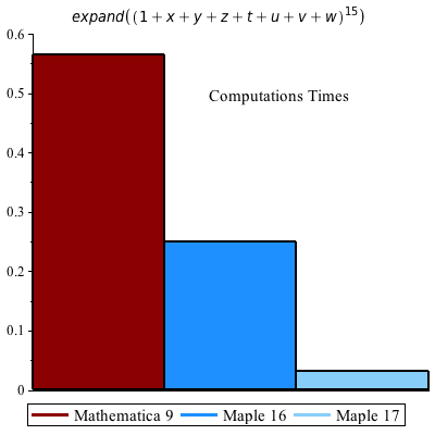 Plot_2d