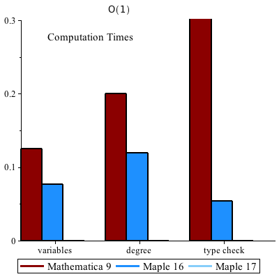 Plot_2d