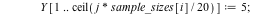 for k to 100 do X := Sample(BetaDistribution(1, 2), max(sample_sizes)); for i to nss do Y := X[1 .. sample_sizes[i]]; sort[inplace](Y, `>`); for j from 0 to 10 do Y[1 .. ceil(`+`(`*`(`/`(1, 20), `*`(j...