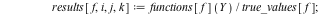 for k to 100 do X := Sample(BetaDistribution(1, 2), max(sample_sizes)); for i to nss do Y := X[1 .. sample_sizes[i]]; sort[inplace](Y, `>`); for j from 0 to 10 do Y[1 .. ceil(`+`(`*`(`/`(1, 20), `*`(j...