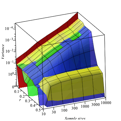 Plot_2d