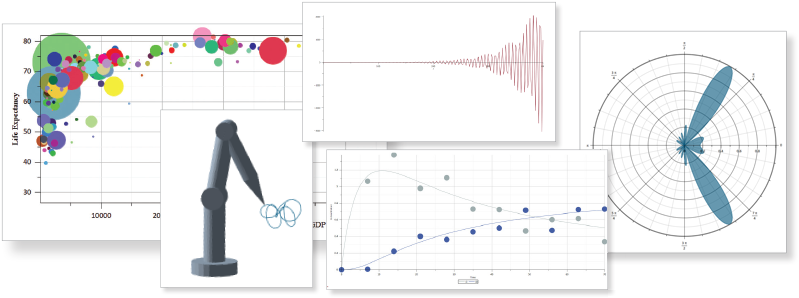 Applications, Examples, and Math Apps