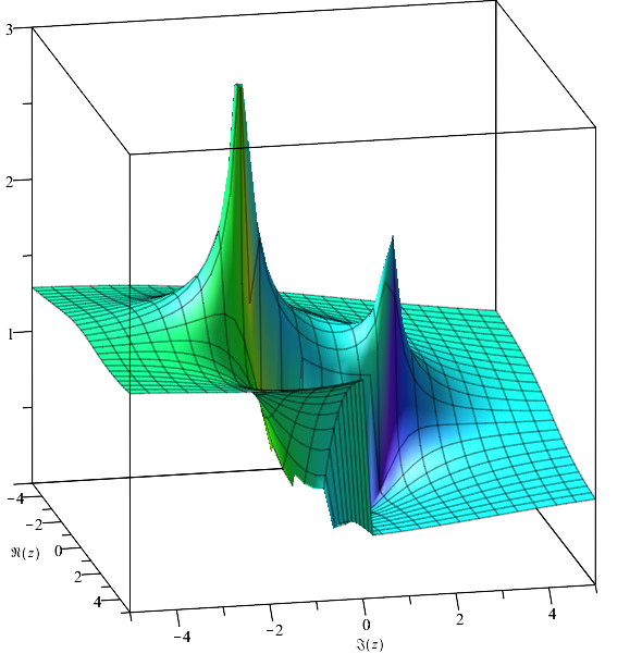 Mathematical Functions