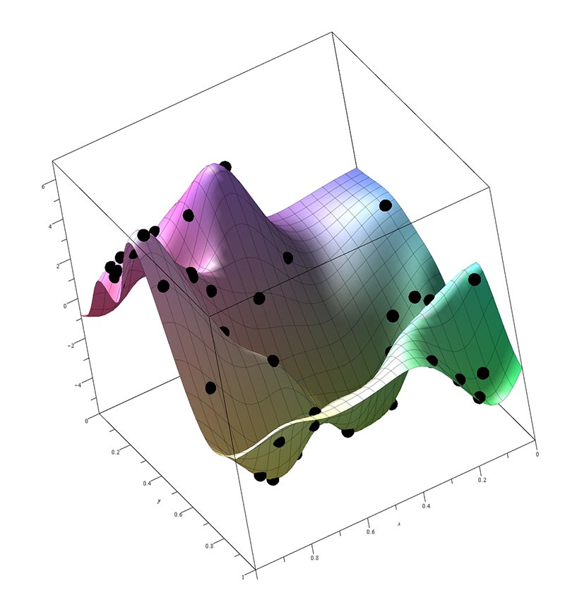 Interpolation