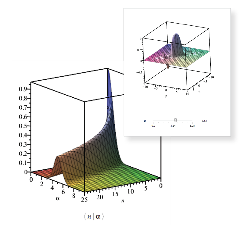 Computational Geometry