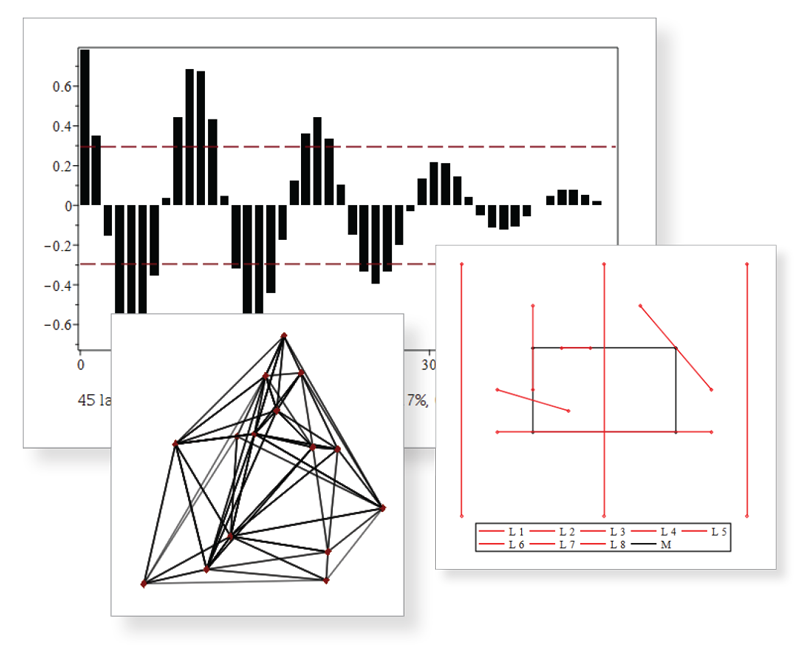 Graph Theory package