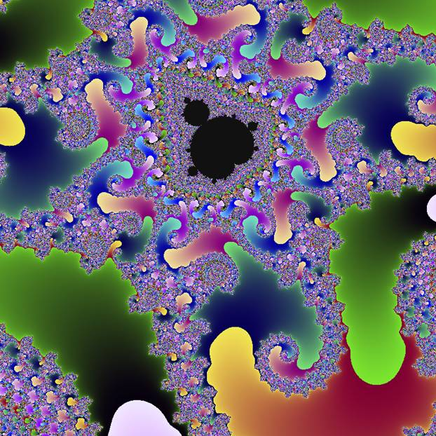 Mandelbrot Set