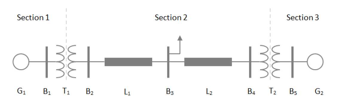 Per Unit Analysis of a Three-Phase Power Distribution System Example