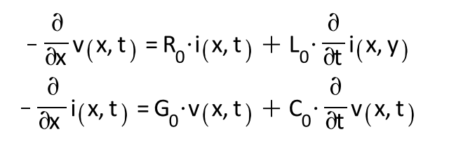 Transmission Line Simulation via Numerical Inversion of Laplace Transforms Example